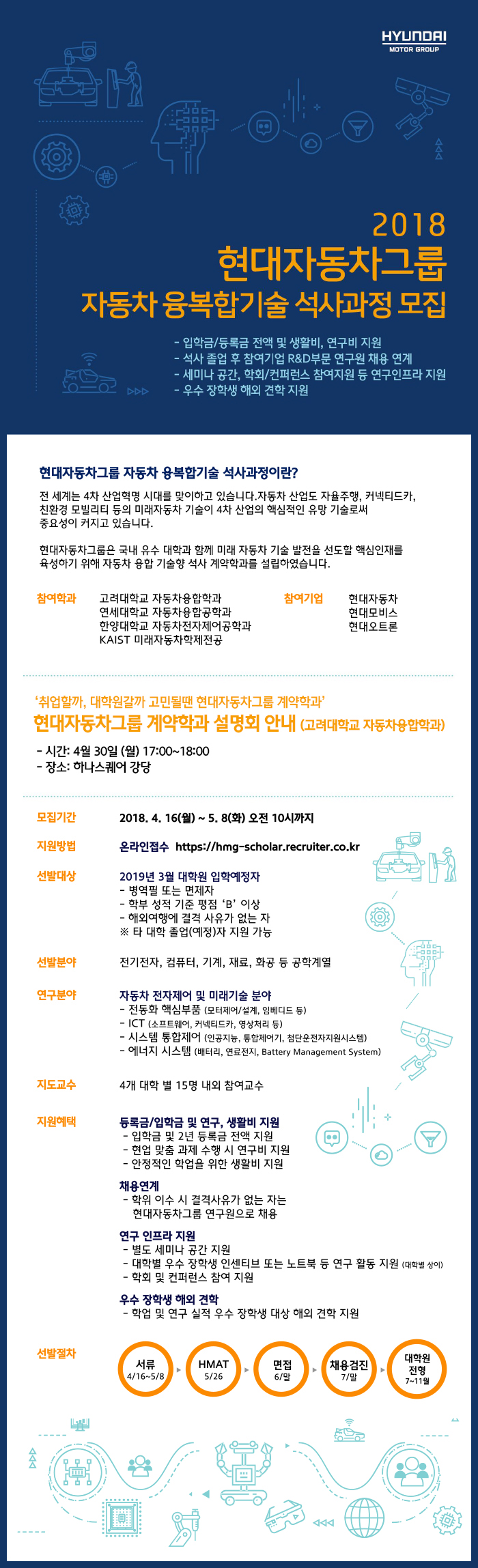 취업 및 정보 게시판읽기 ( [ 현대자동차그룹 ] 자동차융복합기술 석사과정 모집 ( ~ 5월 8일 ) ) | 고려대학교 산업경영공학부