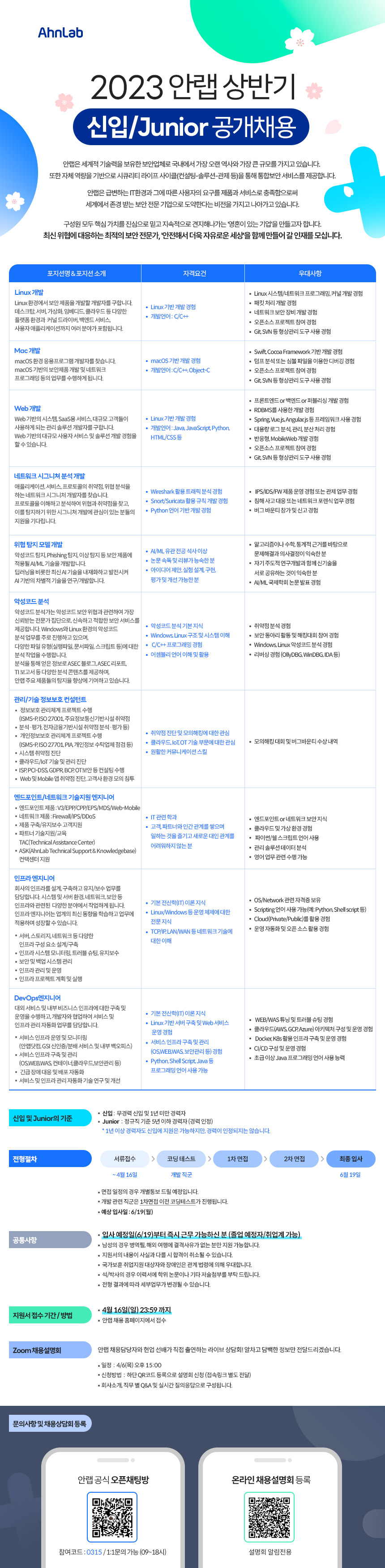 취업 및 정보 게시판읽기 ( [ 안랩 ] 2023 상반기 신입 / Junior 공개채용 ) | 고려대학교 산업경영공학부
