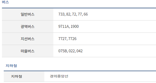 텍스트, 스크린샷, 폰트, 번호이(가) 표시된 사진

자동 생성된 설명